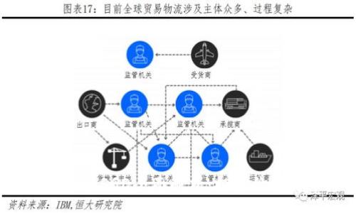 :  
2023年虚拟币SGD全面解析：投资价值与市场动态