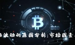 虚拟币价格波动的原因分析：市场因素与技术因