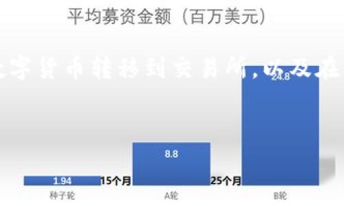 思考用户搜索情境：
在区块链技术迅速发展的今天，越来越多的人开始使用数字钱包进行资产管理和交易。而用户在使用TP钱包（Trust Wallet）时，常常会面临一些问题，例如如何将数字货币转移到交易所，以及在转移过程中可能出现的各种情况。因此，围绕“TP钱包转到交易所了还能用吗”这一问题进行深入探讨，可以帮助用户更好地理解数字货币的转移、使用及其相关风险。

优质
a href=
