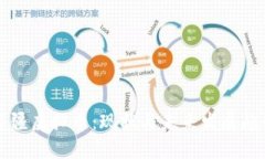 阿塞拜疆虚拟币：现状与未来发展趋势分析