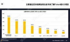 挪用虚拟币的危害与防范措施