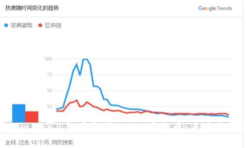 xiaoliang/xiaoliang1. 彻底解析SOGA虚拟币：未来投资的潜力与风险