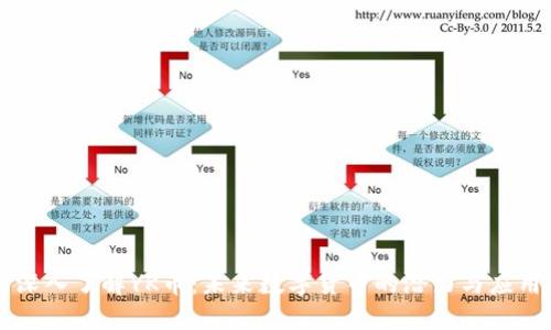 深入了解YK币：未来数字货币的潜力与应用