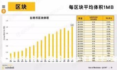 TP钱包安卓版下载官网：便