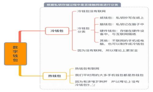 优质  
虚拟币疯涨背后的资金池——为何资金池未随之增长？