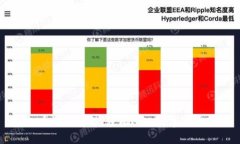 虚拟币注册教程：轻松迈