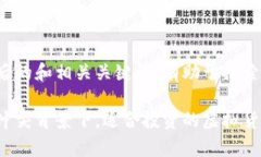 以下是后的和相关关键词