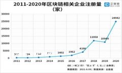 思考一个且的:TP钱包iOS版
