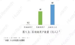如何解决苹果设备中TP钱包