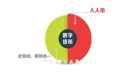 TP15.app：全球最易用的在线