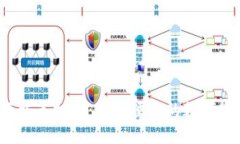  TP钱包官方下载手机版：