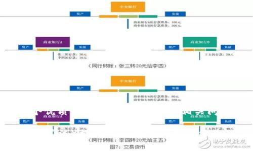 在此，我为你提供一个优质的和关键词，并回答相关问题。请查看以下内容：

如何有效利用TP（转盘算法）提升网站流量和用户体验