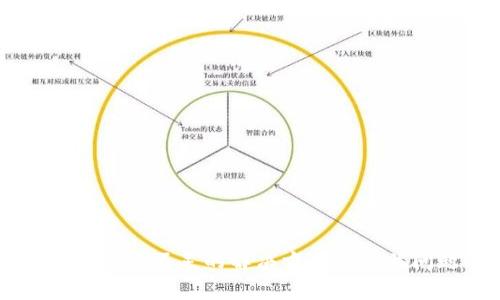 TP钱包HT余额不足的解决方案及相关问题解析