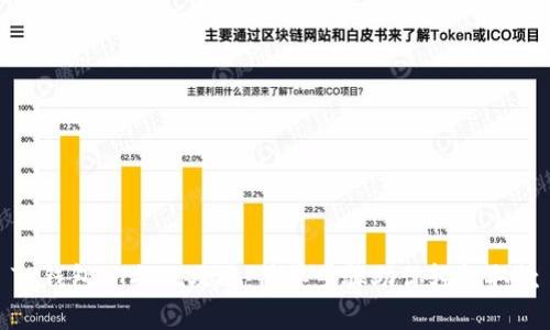 TP钱包HT提现攻略：简单步骤助你轻松取款