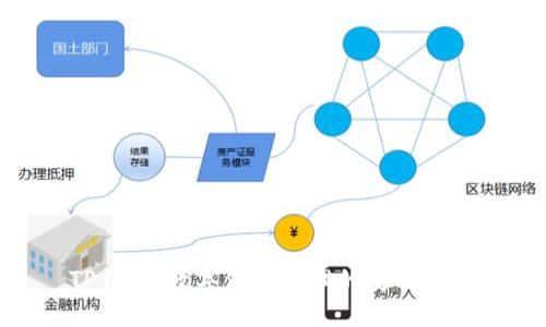 TP钱包：数字资产管理的安全之选