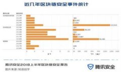 TP钱包下载教程视频详细指