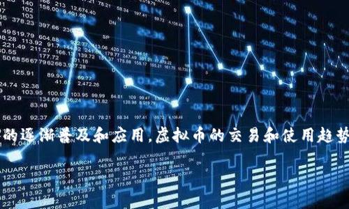 在这个快速发展的数字时代，虚拟币已经成为投资者和普通用户日常生活中的重要组成部分。尤其是在福州，随着区块链技术的逐渐普及和应用，虚拟币的交易和使用趋势正在不断上升。想要了解福州虚拟币的市场动态、选择合适的投资平台，以及相关的法律政策等，本文将为您提供全面的信息。

福州虚拟币市场全景：机会与挑战并存