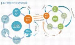 优质  TP钱包提现人民币指