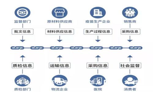 如何查看TP钱包的授权信息？一站式指南