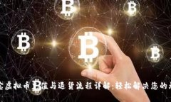 淘宝虚拟币充值与退货流