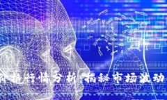今日TPT币价格行情分析：