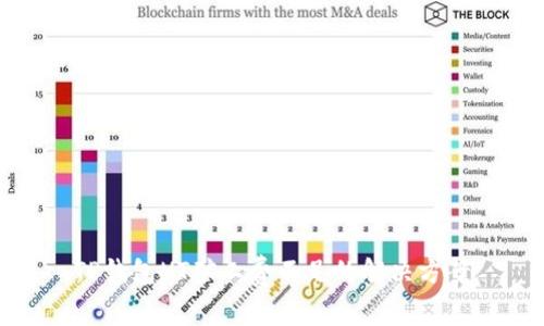 TP钱包HT矿工费不足的解决方案