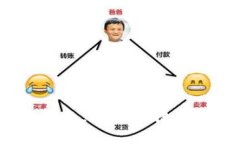 的优质2023最新TP版本钱包