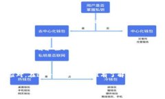 国家更改虚拟币政策：影