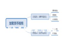 思考一个且的优质2024年