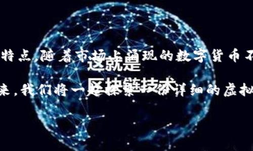 虚拟币图标大全：丰富多彩的加密货币标识

虚拟币的崛起带动了一场金融革命，而每种加密货币都有其独特的标识和图标，用以代表其品牌价值和技术特点。随着市场上涌现的数字货币不断增多，了解这些币种的图标变得尤为重要，不仅对投资者更是对普通用户来说，都是一项值得关注的知识。

许多用户在寻找虚拟币图标时，可能会考虑图标的设计风格、颜色，以及它们背后所承载的文化和价值。接下来，我们将一起探索一份详细的虚拟币图标大全，帮助大家更好地理解这些图标背后的故事。

全面解析：虚拟币图标大全与设计理念