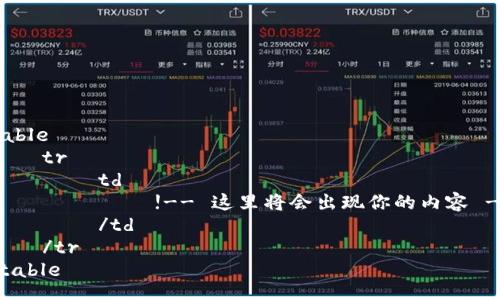table
    tr
        td
            !-- 这里将会出现你的内容 --
        /td
    /tr
/table