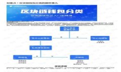   最新版TP钱包安卓版：安