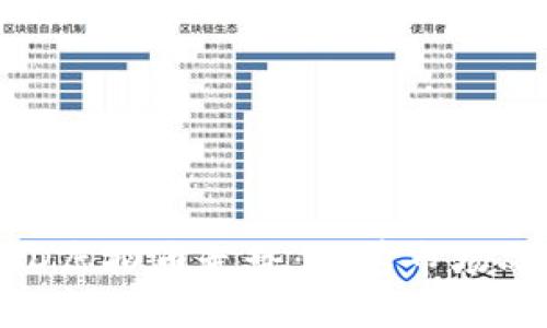 深入分析DOD虚拟币走势：当前市场况与未来展望