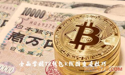 全面掌握TP钱包K线图查看技巧