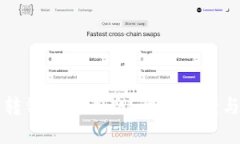 TP钱包币转错了怎么办？解
