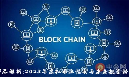   
详尽解析：2023年虚拟币涨幅表与未来投资潜力
