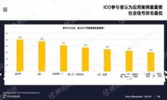 TP-Link官方技术服务电话号