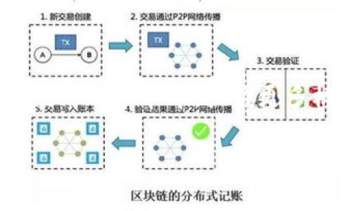 TP钱包官方正版下载入口

在数字货币和区块链技术快速发展的时代，安全、便捷的钱包成为每个用户不可或缺的工具。而TP钱包作为一款备受推崇的数字资产管理工具，其官方正版下载入口更是用户们关注的焦点。下面，我们将详细解读TP钱包的功能、官方下载入口的重要性，以及用户在使用过程中常见的问题和解决方法。

什么是TP钱包？
TP钱包，全称“Trust Portable Wallet”，是一款多功能的数字资产钱包。它支持多种主流数字货币的存储、转账和交易，为用户提供了一个安全的资产管理环境。TP钱包的设计理念是简洁易用，旨在让更多的人掌握数字资产的管理方法。无论是初学者还是资深投资者，TP钱包都能满足不同用户的需求。

TP钱包有哪些核心功能？
TP钱包有多项核心功能，极大地方便了用户进行数字资产管理，包括但不限于以下几点：
ul
li多种币种支持：TP钱包支持包括比特币、以太坊、莱特币等在内的多种数字货币，使得用户可以在一个平台上管理多种资产。/li
li安全性高：TP钱包采用了多重加密技术，确保用户资产的安全性。同时，钱包的私钥存储在用户本地，不会被第三方获取。/li
li用户友好的界面：简洁直观的界面，让用户能够快速上手，不需要复杂的操作就能进行资产管理。/li
li多重签名：提供多重签名保护，增加账户安全，并有效防止未授权访问。/li
/ul

如何找到TP钱包官方正版下载入口？
在众多的下载链接中，找到TP钱包的官方正版下载入口至关重要。假如下载了非官方版本，可能会导致账户安全风险，甚至直接损失资产。一般来说，用户可以通过以下几种方式找到官方版下载链接：
ul
li官网渠道：访问TP钱包的官方网站，通常在网站的首页或者下载页面会有明确的下载安装链接。/li
li社交媒体：关注TP钱包的官方社交媒体账号，尤其是他们的Twitter、Telegram等，常常会发布最新的下载链接和更新信息。/li
li社区推荐：许多数字货币爱好者常常会在论坛或社群中分享使用体会和下载链接，可以参考这些信息，但需谨慎核实链接的真实性。/li
/ul

下载TP钱包的注意事项
在下载TP钱包时，需要注意以下几点，以确保下载的是官方版本：
ul
li验证链接的真实性：确保下载链接来自TP钱包的官方渠道，查看是否有HTTPS及官方标识以增加安全性。/li
li定期检查更新：TP钱包会定期发布更新，修复潜在的安全漏洞。下载最新版本有助于确保最大程度的安全性。/li
li避免非官方的应用商店：一些非官方的应用商店可能存在修改版的应用，容易导致用户的资产面临风险。/li
/ul

TP钱包使用中的常见问题
虽然TP钱包的使用相对简单，但用户在使用过程中可能会遇到一些问题。以下是常见问题及其解决方案：

h4问题1：如何恢复TP钱包的账户？/h4
在意外情况导致账户无法访问的情况下，用户可以通过恢复助记词来找回账户。具体步骤如下：
ul
li打开TP钱包，选择“恢复钱包”选项。/li
li输入用户在创建钱包时生成的助记词，确保助记词的顺序正确。/li
li确认输入无误后，点击“恢复”按钮，系统将会自动恢复账户及相关资产。/li
/ul
需要注意的是，助记词是恢复账户的唯一凭证，务必妥善保存，避免泄露以确保资产安全。

h4问题2：如何转账与接收数字货币？/h4
在TP钱包中转账与接收数字货币的操作极其简单，具体步骤如下：
接收：要接收数字货币，用户只需点击“接收”按钮，此时钱包会生成一个唯一的地址。用户可以将这个地址分享给需要转账给你的人。
转账：转账时，点击“发送”按钮，输入接收方的钱包地址及转账金额，确认信息无误后，再点击“确认”进行转账操作。
为确保顺利完成转账，务必仔细核对地址和金额，一旦转账是无法撤回的。

总结
TP钱包作为一款优秀的数字资产管理工具，不仅提供了安全、便捷的资产管理体验，更是众多数字货币爱好者的首选。在下载TP钱包时，请务必确保使用官方正版的下载链接，以避免潜在的安全风险。同时，掌握常见的问题的解决方案，让我们在使用过程中更加顺畅。无论是新手还是老手，都可以在TP钱包中找到适合自己的使用方式，使得数字资产管理变得简单又高效。

相关问题
ul
li如何保证TP钱包的安全性？/li
liTP钱包的未来发展方向是什么？/li
/ul

问题1：如何保证TP钱包的安全性？
为了确保TP钱包的安全性，用户可以采取以下措施：
ul
li启用双因素认证：在钱包中开启双因素认证（2FA），提高安全防护级别，即使账户密码被盗，依然难以被他人非法登录。/li
li定期更换密码：定期更换登录密码，并设置强密码以增加安全性。/li
li定期备份钱包：定期将钱包数据备份到安全的地方，当设备丢失或损坏时可及时恢复资产。/li
/ul

问题2：TP钱包的未来发展方向是什么？
随着区块链技术的不断进步，TP钱包也在探索未来的发展方向，包括但不限于：
ul
li功能扩展：预计会添加更多种类的数字资产支持，以及更多交易功能，以满足不断增长的市场需求。/li
li用户体验：致力于用户的交互界面，提供更友好的用户操作体验。/li
li加强安全性：将会投入更多资源于安全技术的研发，与专业的安全团队合作，不断提升系统的安全防护能力。/li
/ul

TP钱包的发展与数字货币的演进息息相关，它的未来充满期待。通过对TP钱包的深入了解与安全防护措施，相信用户不仅能够安全地管理自己的数字资产，还能在这场数字经济的革命中，把握更多机遇。

TP钱包, 官方下载, 数字资产, 加密钱包/guanjianci