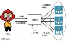 虚拟币安全存储指南：如