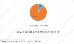 钱包Plus虚拟币：你的数字