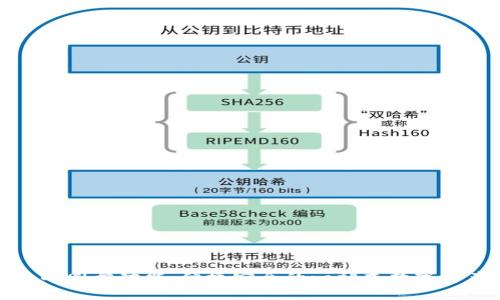 TP钱包的同步功能：便捷安全的一站式数字资产管理