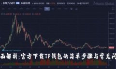 全面解析：官方下载TP钱包