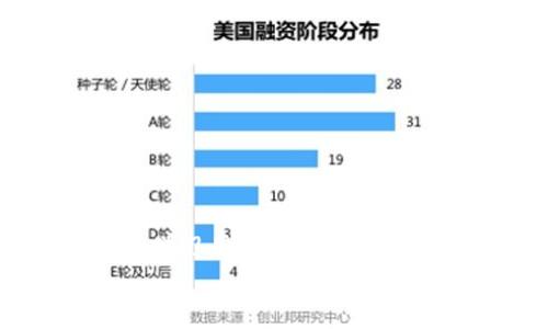    使用tp面板进行智能家居设置的终极指南  / 
 guanjianci  tp面板, 智能家居, 设置, 用户手册  /guanjianci 

 什么是TP面板？ 
 TP面板是一种现代化的智能控制面板，广泛应用于智能家居系统中。它是用户与家庭智能设备互动的主要界面。通过TP面板，您可以轻松控制家中的照明、空调、安全系统等各种设备。TP面板不仅提供了方便的操作方式，还能通过简洁的界面让使用者一目了然地了解家庭的智能设施状态。

 为什么选择TP面板？ 
 在众多智能家居控制方式中，TP面板因其友好的用户体验和高度的可定制性而广受欢迎。首先，TP面板通常配备触摸屏，用户只需轻轻一按即可完成操作，无需繁琐的键盘输入。其次，TP面板的界面设计多样，视觉效果出众，许多品牌提供多种个性化主题供用户选择，既实用又美观。此外，TP面板与多种智能家居平台兼容，可以轻松集成多种设备，便于用户实现跨设备的控制。

 TP面板的基本设置步骤 
 确保您在安装TP面板后完成以下基础设置，以便正常使用：
ol
    listrong连接网络/strong：大多数TP面板依赖于Wi-Fi来控制智能设备。请确保您将TP面板连接到家中的Wi-Fi网络。/li
    listrong设置家庭设备/strong：根据生产商的说明书，将您家中的各类智能设备添加到TP面板中。通常，您需要在面板上输入设备的名称和型号，以便系统识别。/li
    listrong个性化设置/strong：根据您的使用习惯，您可以设置常用设备的快捷方式，方便日常使用。大多数TP面板支持个性化定制，您可以选择自己喜欢的图标和颜色，这样在使用时更具视觉愉悦感。/li
    listrong调整场景模式/strong：很多TP面板支持场景设置，例如“离家模式”或“睡眠模式”。您可以设定好各个设备在特定场景下的状态，以便一键控制家里的氛围。/li
/ol

 TP面板的高级功能 
 除了基础的设备控制，许多TP面板还提供了一些高级功能，帮助用户更精细地管理家庭环境：
ul
    listrong定时开关功能/strong：您可以设置设备的开关时间，例如晚上11点自动关灯，早上7点打开咖啡机，让您的生活更加便利。/li
    listrong远程监控/strong：通过手机应用，您可以随时随地监控家里的设备状态，如此一来，即使您不在家，也能轻松管理家庭安全。/li
    listrong语音控制/strong：很多TP面板支持与智能语音助手兼容，您可以通过语音指令控制设备，像是“打开客厅的灯”，快速便捷。/li
/ul

 设置TP面板常见问题 
 在设置TP面板时，您可能会遇到一些常见问题。以下是两个最常被问到的问题，以及解决方案：

h4 1. TP面板无法连接Wi-Fi怎么办？ /h4
 如果您的TP面板无法连接Wi-Fi，请先检查以下事项：
ul
    li确保您的Wi-Fi网络正常运行，可以分别用手机或其他设备测试网络。/li
    li确认输入的Wi-Fi密码正确，没有遗漏或多余的空格。/li
    li尝试重启TP面板和无线网络设备，有时简单的重新连接就能解决问题。/li
/ul
 如果以上步骤无效，可以尝试将TP面板更新到最新的固件版本，或联系售后服务进行进一步的检测。

h4 2. 如何添加新设备到TP面板？ /h4
 添加新设备到TP面板的过程通常很简单。通常您可以遵循以下步骤：
ol
    li在TP面板的主界面中，寻找“添加设备”或“设备管理”选项。/li
    li根据系统的提示，选择您的设备类型，并按照指引操作。例如，您可能需要将新设备切换到配对模式，以便TP面板识别。/li
    li在面板上输入设备的名称，方便日后识别。/li
    li保存设置，确保设备能正常链接。/li
/ol
 如果设备添加成功，您将在设备列表中看到它，在此之后就可以通过TP面板进行各项操作了。

 定制TP面板的界面 
 TP面板允许用户根据个人喜好来定制界面，以提高用户的操作体验。您可以按以下步骤对面板进行美化：
ol
    li选择所需的背景：大多数TP面板都可以更换背景，您可以选择自己喜欢的图片或者主题颜色。/li
    li设置图标：您可以自定义设备旁边的图标，选择简单明了的设计，让操作变得更加直观。/li
    li组织设备分组：将相似的设备设置到同一组中，例如将所有灯光设备归在一个组，这样管理起来比较简单。/li
/ol
 这些个性化设置不仅让TP面板操作更高效，也能让它更符合家里的装饰风格，增添一份独特的魅力。

 如何维护TP面板？ 
 要确保TP面板的长期稳定运行，日常维护是不可少的。以下是一些简单的维护建议：
ul
    li定期检查软件更新：系统更新能保持TP面板性能的最佳状态，您可以在设置菜单内查找更新选项。/li
    li清洁面板：由于TP面板的表面是触摸屏，容易沾染灰尘和指纹，因此定期使用柔软的布擦拭面板表面。/li
    li避免重击：TP面板是精密电子设备，尽量避免用重物撞击或摔落，以免造成损坏。/li
/ul

 TP面板的未来展望 
 随着科技的进步，TP面板在智能家居中的作用将愈加凸显。未来，我们可能看到更多基于人工智能的互动界面，面板将不仅仅是一个控制终端，而是会变得更加智能化，能够主动学习用户的习惯，提供更加个性化和便捷的使用体验。
 相信在不久的将来，TP面板将成为每个家庭的核心控制中心，让我们的日常生活更加高效、便捷及舒适。