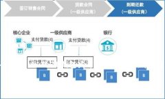 TP钱包最新版本更新内容详
