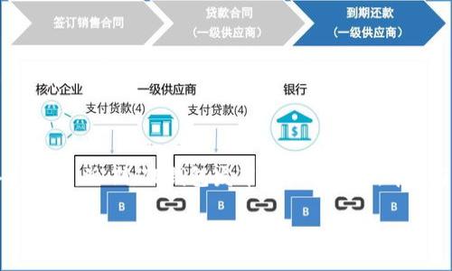 TP钱包最新版本更新内容详解

随着区块链技术的迅猛发展，越来越多的用户开始关注并使用数字钱包，而TP钱包作为一款受到广泛欢迎的数字资产管理工具，其更新版本总是备受瞩目。近期，TP钱包发布了最新版本，带来了诸多新功能和，为广大用户提供了更好的使用体验。在本篇文章中，我们将详细探讨TP钱包最新版本的更新内容，以及这次更新对用户的实际影响。

TP钱包最新版本更新：全新功能与用户体验的提升