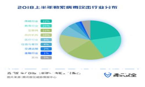 如何在TP钱包中查看观察钱包的详细步骤