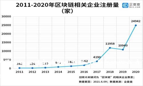    tp钱包1.81版本官方下载及使用指南  / 
 guanjianci  TP钱包, 钱包下载, 官方版, 1.81版本  /guanjianci 

什么是TP钱包？
在数字货币激增的今天，越来越多的人们开始关注和使用各类数字钱包。TP钱包，作为一款功能强大的多链数字钱包，逐渐在市场上崭露头角。它允许用户存储、管理以及交易不同类型的加密货币，如比特币、以太坊和其他多种代币。相比于传统的银行账户，TP钱包为用户提供了更高的安全性和隐私性，让你在数字世界中拥有更多的自主权。

TP钱包1.81版本如何下载？
对于许多用户来说，下载TP钱包的最新版本是一项重要的任务。1.81版本是TP钱包最新发布的版本，致力于提供更好的用户体验，修复已知的bug，并引入新的功能。要下载此版本，用户可以通过官方渠道进行下载，确保下载的安全性和完整性。以下是下载步骤：
ol
    li访问TP钱包的官方网站。这是最安全的下载来源，避免了任何潜在的安全隐患。/li
    li在官网上找到“下载”或“获取钱包”按钮，点击进入下载页面。/li
    li选择适合你设备的操作系统（如Android或iOS），并点击下载相应的版本。/li
    li下载完成后，按照提示安装应用，完成设置后就可以使用TP钱包了。/li
/ol

TP钱包1.81版本的主要新功能
每次版本更新，TP钱包都会引入一些实用的新功能。在1.81版本中，用户们可以期待以下几项改进：
ul
    listrong用户界面：/strong简化的界面设计让操作更加直观，用户可以更轻松地找到所需功能。/li
    listrong安全性增强：/strong加强了多重安全机制，包括指纹识别和面部识别，确保用户资产的安全。/li
    listrong交易速度提升：/strong加快了交易确认的速度，用户的钱包操作响应更加及时。/li
    listrong跨链支持：/strong新增对多条区块链的支持，用户可以在不同链上轻松转账。/li
/ul

下载后的设置和使用
成功下载并安装TP钱包之后，接下来就是设置和使用。首次使用时，用户会被要求创建自己的钱包。这里有几点需要特别注意：
ul
    listrong备份助记词：/strong创建钱包时系统会提供一串助记词，务必将其妥善保存，这对于恢复钱包至关重要。/li
    listrong设置密码：/strong建议设置一个强密码，以保护你的资产不被未经授权的访问。/li
    listrong链接账户：/strong如果你有在交易所的账户，可以考虑在TP钱包中添加，以方便进行转账。/li
/ul

TP钱包的安全性和隐私保护
在这个数字货币极速发展的时代，安全性显得尤为重要。TP钱包采取了多种措施来确保用户资产的安全：
ul
    listrong私钥本地存储：/strong用户的私钥不会上传到云端，这确保了即使网络被攻击，用户的资产依然安全。/li
    listrong黑科技防护：/strong钱包应用中引入了一些前沿技术，比如防钓鱼攻击和低于一定安全阈值的交易限制，保证交易的合法性。/li
    listrong透明交易记录：/strong所有交易都可以在区块链上追踪，用户可以随时检查自己的交易历史。/li
/ul

TP钱包在用户中的评价
用户的反馈往往是最有说服力的，许多TP钱包用户在社交网络、论坛等地方分享了他们的使用体验：
ul
    listrong易用性：/strong很多用户表示TP钱包的界面友好，上手容易，特别适合新手使用。/li
    listrong功能全面：/strong用户发现除了存储和转账功能，TP钱包还提供了交易所的部分功能，让一站式管理成为可能。/li
    listrong客服支持：/strong用户对TP钱包的客服表示满意，许多问题都能得到及时解答。/li
/ul

如何解决常见问题
虽然TP钱包设计得尽量用户友好，但在使用过程中可能会遇到一些问题。以下是一些常见问题及其解决方案：
ul
    listrong无法下载：/strong如果官网页面打不开，建议检查网络连接或者尝试更换一个浏览器。/li
    listrong无法登录：/strong如遇到登录问题，请确认输入的密码正确，必要时可以通过助记词恢复钱包。/li
    listrong交易延迟：/strong交易确认迟迟未到账，可能是区块链拥堵，建议耐心等待。/li
/ul

用户常见的两个问题
在接触数字货币钱包的过程中，用户常常会产生一些疑问，以下是两个比较常见的问题：

1. TP钱包支持哪些币种？
TP钱包作为一款综合性的数字钱包，支持市面上大多数主流币种。用户可以存储和管理比特币（BTC）、以太坊（ETH）、瑞波币（XRP）等，更重要的是，TP钱包还支持多种基于ERC-20和BEP-20的代币。这意味着即使在不断变化的市场环境中，用户也能轻松应对新兴的数字资产。通过TP钱包，用户可以轻松与不同的链进行交易，实现资产的多元化配置。

2. 如何进行资产的转账与交易？
转账和交易是使用TP钱包的主要功能之一。具体步骤如下：
ol
    li在TP钱包中选择你想要转账的币种。/li
    li输入接收方的地址以及转账金额。建议在转账前再次核对接收地址，确保无误。/li
    li确认交易信息后，输入交易密码以完成转账。通常，转账会在1-10分钟内完成，根据网络的拥塞程度有所不同。/li
/ol

总结
TP钱包的1.81版本为用户提供了更加优质的体验，增强的安全性和丰富的功能使其在众多数字钱包中脱颖而出。通过安全的下载渠道、易于操作的用户界面以及对新币种的支持，TP钱包逐渐成为了越来越多数字货币用户的首选。

无论你是数字货币的老玩家还是初学者，TP钱包都能为你提供足够的支持和保障。下载并体验最新版本的TP钱包，让你的数字资产管理更加高效和安全！