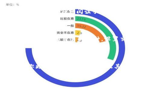 在互联网上，了解某个交易所的背景信息是非常重要的，尤其是对于加密货币交易所来说。TP交易所（TP Exchange）是一个相对较新的加密货币交易平台，它的全名可能不是大家耳熟能详的，因此可能会有一些疑问，比如“TP交易所iD是哪个国家？”接下来，我们将为您详细解答这个问题，同时探讨一些相关的内容。

TP交易所的基本介绍

TP交易所，通常是加密货币交易所的一员，致力于提供一个安全、便捷的数字资产交易平台。像许多交易所一样，TP交易所提供各种类型的数字货币交易，让用户可以轻松地买入和卖出比特币、以太坊及其他多种加密货币。在投资者和交易者中，该平台逐步获得了一定的知名度。

TP交易所的国家背景

关于“TP交易所iD是哪个国家”，可以说TP交易所最初的注册地可能在某一个特定的国家。这类交易所的注册地常常会影响其运营规则、法律责任和税务政策。需要注意的是，许多加密货币交易所选择在一些对虚拟货币友好的国家例如新加坡、马耳他或开曼群岛注册，以便于规避一些较为严格的法律。尽管如此，并不是每个交易所都选择这种策略，因此了解TP交易所的具体背景还是非常重要的。

如何查询TP交易所的具体信息

如果你想知道TP交易所的具体国家信息，最直接的方式就是访问TP交易所的官方网站。在网站上，通常会提供关于其公司身份、注册地、执照等相关信息。此外，你也可以查看相关的加密货币新闻网站或论坛，常常会有业内人士分享一些有用的信息。

TP交易所用户体验的评价

除了国家背景，用户体验在选择交易所时也是非常关键的。有些人可能在使用TP交易所时遇到了一些困难，比如界面的复杂性、客服的响应速度等。但也有不少用户表示TP交易所在安全性和交易便捷性方面表现出色。有时候，口口相传的用户评价能够反映出一个平台的真实状况。

TP交易所的安全性如何

安全性是交易所的重中之重。TP交易所为了保护用户资产，通常会采取多重安全措施，例如冷钱包存储、双重身份验证等。这些措施可以增加黑客攻击的难度，保护用户的数字资产不受到威胁。

关于TP交易所的法律监管

在选择任何一个交易所之前，了解它的法律监管背景是很重要的。许多国家对加密货币的法律规定尚不明确，这使得一些交易所能够在规避监管的情况下运营。所以在使用TP交易所之前，用户有必要研究该交易周围的法律环境，以确保在法律范围内进行安全交易。

有关TP交易所的常见问题

在了解TP交易所时，许多人可能会有一些普遍的问题。以下是两个常见的问题及其详细解答。

TP交易所的交易手续费高吗？

交易手续费是用户在交易过程中要考虑的重要因素。TP交易所的手续费政策可能会根据不同的交易量和币种而有所不同。一般而言，大型交易平台的手续费相对较低，但用户在初次使用时应该仔细阅读手续费条款。与此同时，交易所的促销活动也可能提供一些减免手续费的机会。

如何在TP交易所上进行交易？

在TP交易所上进行交易的步骤一般不复杂。首先，用户需要注册一个账户并完成身份验证流程。然后，将资金存入账户，可以是法定货币或其他加密货币。接下来，用户可以根据交易需求选择想要交易的币种，设置交易价格和数量，确认后就可以发起交易。在整个过程中，注意安全和市场动态是极为重要的。

总结

了解TP交易所的背景，对于想要进入加密货币市场的用户尤其重要。从其国家身份、用户体验到法律监管，都是为用户选择交易平台时需要考虑的因素。希望通过以上的介绍，能够帮助你更好地理解TP交易所及其相关信息，从而在交易中做出明智的决策。

TP交易所国家背景与用户体验全揭秘