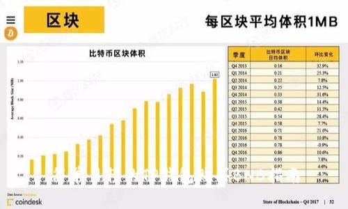 简单易懂的TP钱包购买BNB指南
