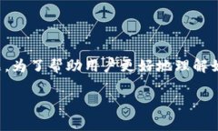 在当前的加密货币环境中